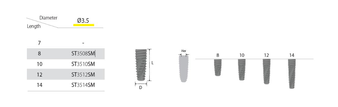 INNO Submerged Implant