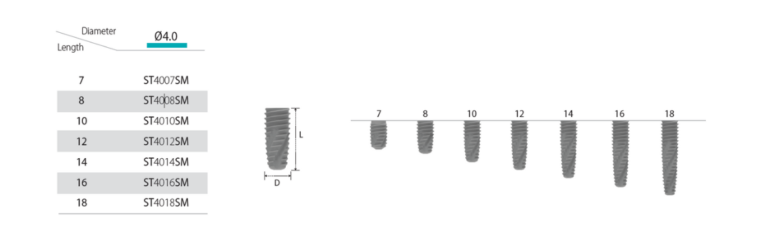 INNO Submerged Implant