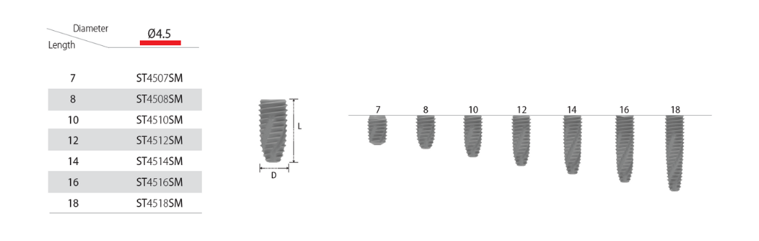 INNO Submerged Implant