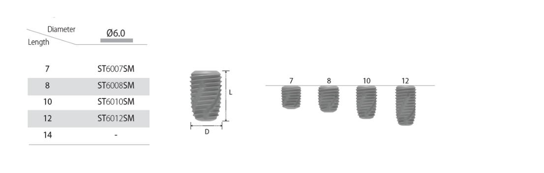 INNO Submerged Implant
