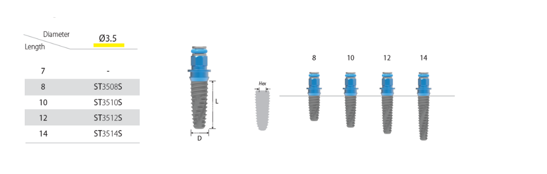 INNO Submerged Short Implant