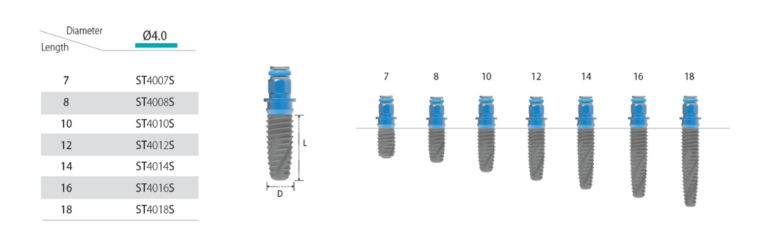 INNO Submerged Short Implant