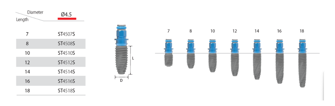 INNO Submerged Short Implant