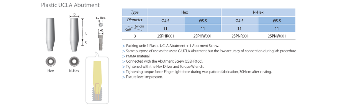Plastic UCLA Abutment