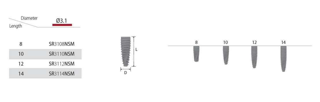 INNO Submerged Narrow Implant (Sub-N.)