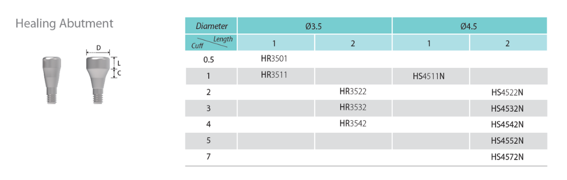 Healing Abutment - Narrow
